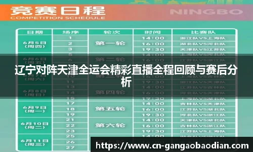 辽宁对阵天津全运会精彩直播全程回顾与赛后分析